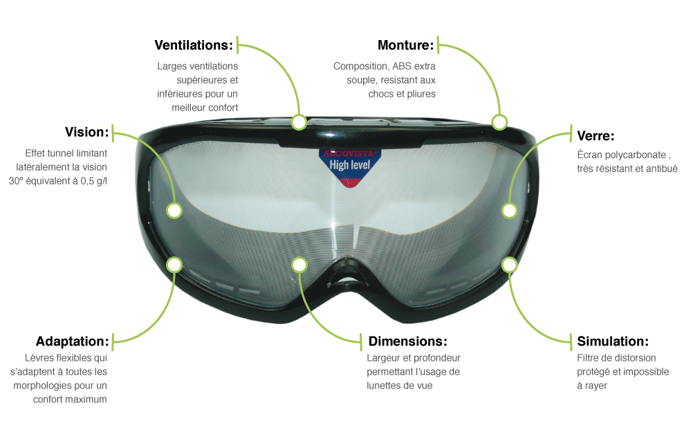 gafas-de-portada_fr-alcovista-.fr_